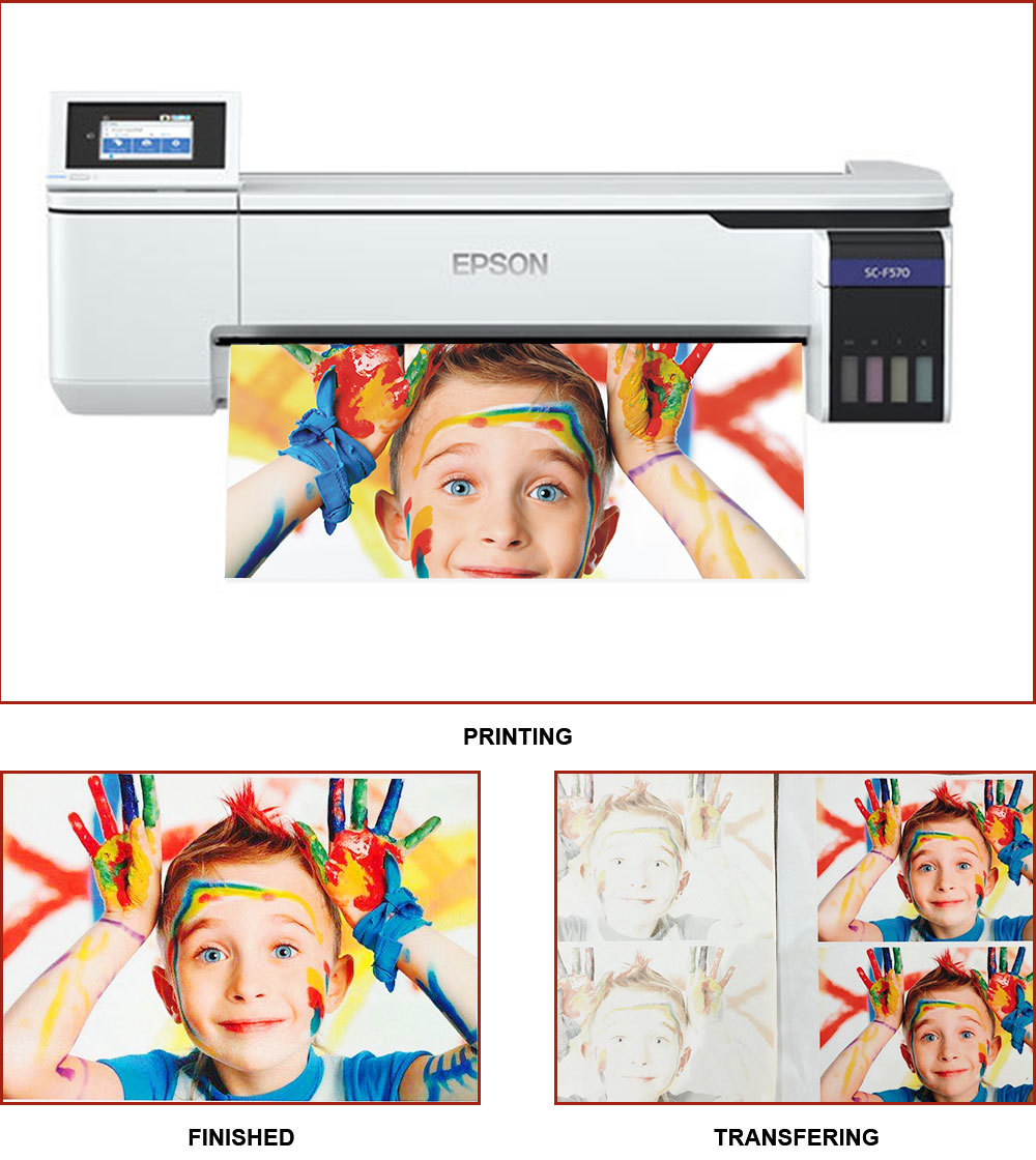 Papier de sublimation sec extrêmement instantané 100gsm Epsn