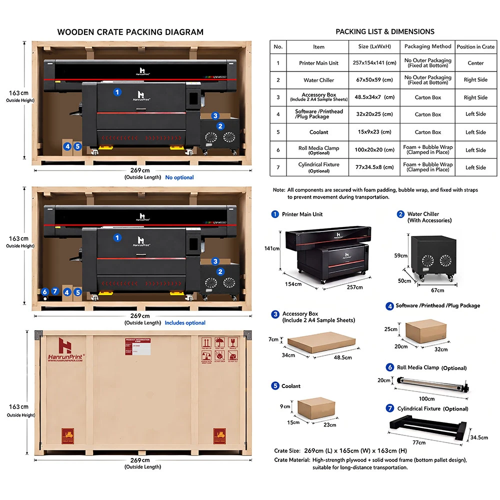 Imprimante de levage de plate-forme multifonctionnelle UV-H9060