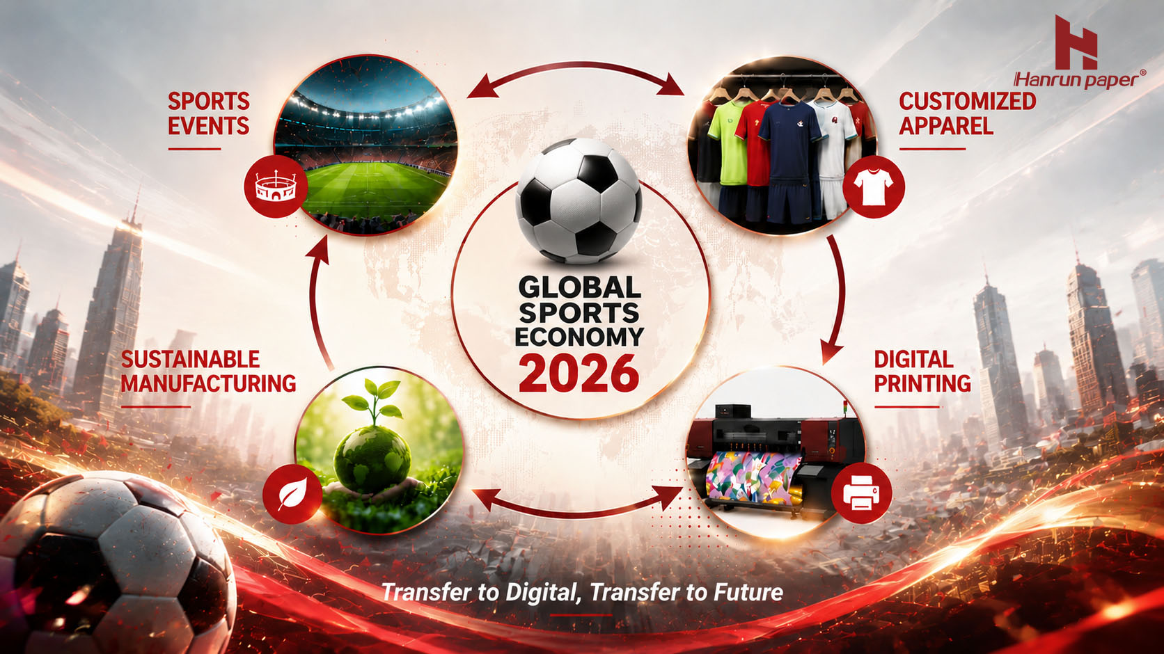 De la gloire de la Coupe du monde 2026 à la fabrication numérique : comment Hanrun Paper soutient la personnalisation mondiale des vêtements de sport